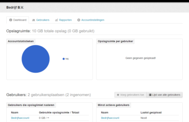 Business account dashboard tab