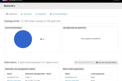 Business account dashboard tab